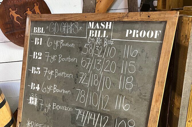 Private Kentucky Bourbon Trail for the Expert by the Expert - The Bottom Line