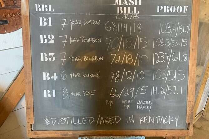 Private Kentucky Single Barrel Tour- Chasing Blantons - Transport & Practicalities