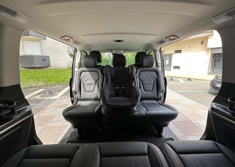 Private Paris City Tour with Louvre Museum Visit - Customization: Your Day, Your Way