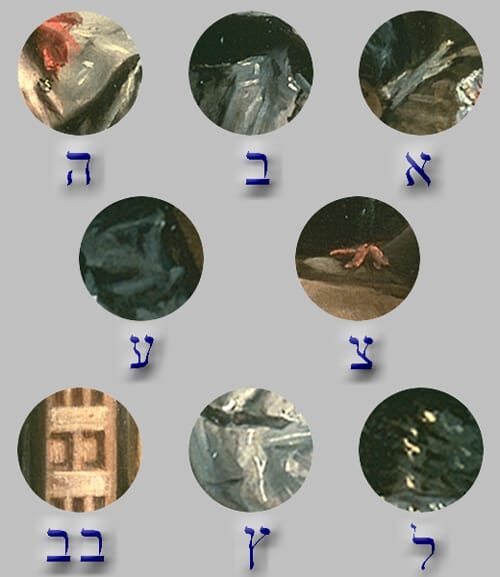 Private Prado Museum Jewish Tour - Who Will Love This Tour?