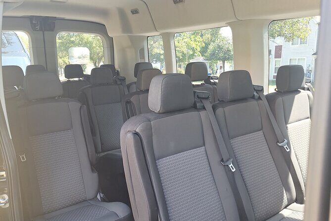 Private Sightseeing Tour in Washington DC - Exploring the Details of the Tour