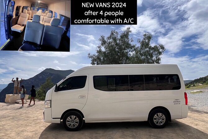 Private Tour in Teotihuacan Pyramids with 2025 New Car - Final Thoughts