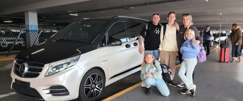 Private Tour: Sydney Opera House, La Perouse and Bondi Beach - Key Points