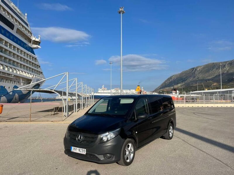 Private Tour to Knossos and Archaeological Museum - Who Is This Tour Best For?