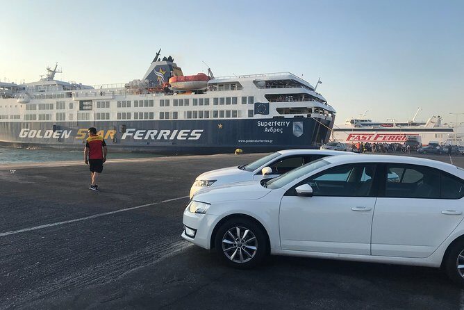 Private Transfer Athens Airport Pick-up (Shuttle Service) - Who Should Book This Transfer?