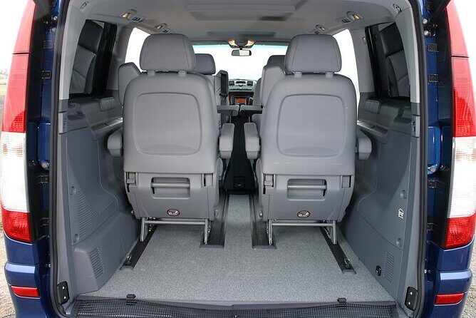 Private Transfer Budapest Airport BUD to Budapest by Car or Van - Key Points