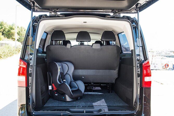 Private Transfer from Athens to Mantoudi - The Experience: What to Expect on Your Transfer