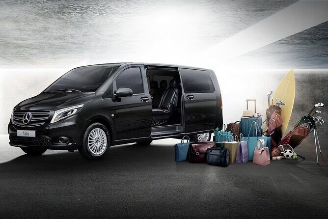 Private Transfer from Catania to Palermo (Direct or with Stops) - Key Points