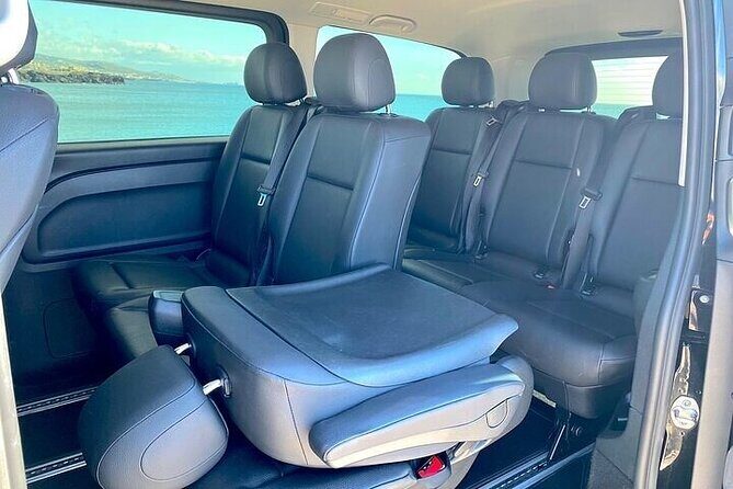 Private Transfer from Catania to Palermo (Direct or with Stops) - FAQ