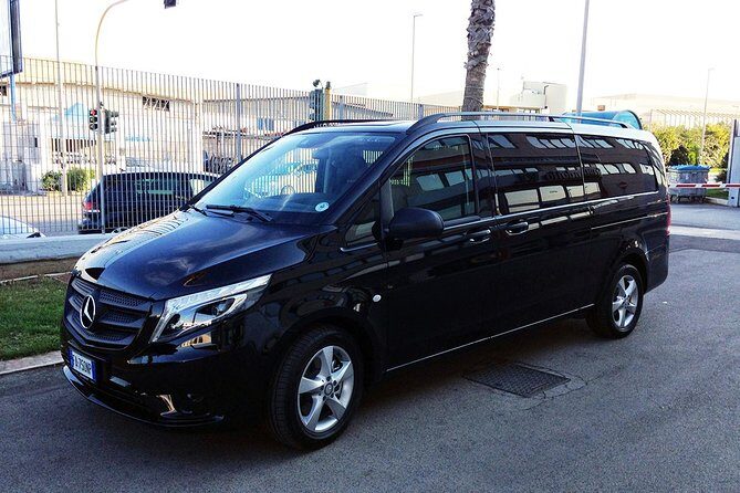 Private Transfer From Fiumicino or Ciampino Airport to Rome - An Honest Look at the Airport Transfer Service in Rome