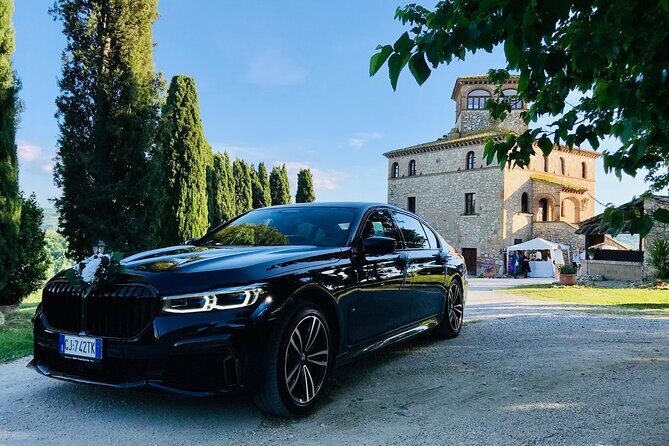 Private Transfer from Fiumicino or Ciampino Airport to Rome - Final thoughts: is this the right choice?