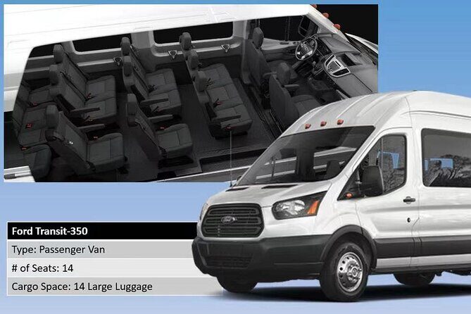 Private Transfer from Miami Airport (MIA) to Miami hotels/beach - Value for Money