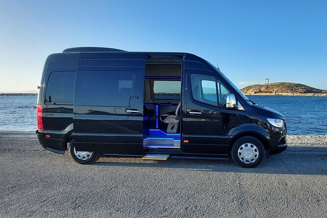 Private Transfer From Naxos Port/Airport To All Destinations - Final Thoughts