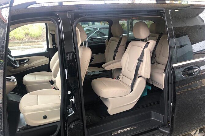 Private Transfer from Sydney Airport to Sydney (CBD)Hotel or Port - Key Points