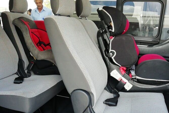 Private Transfer in Cancun - Who Will Benefit Most?