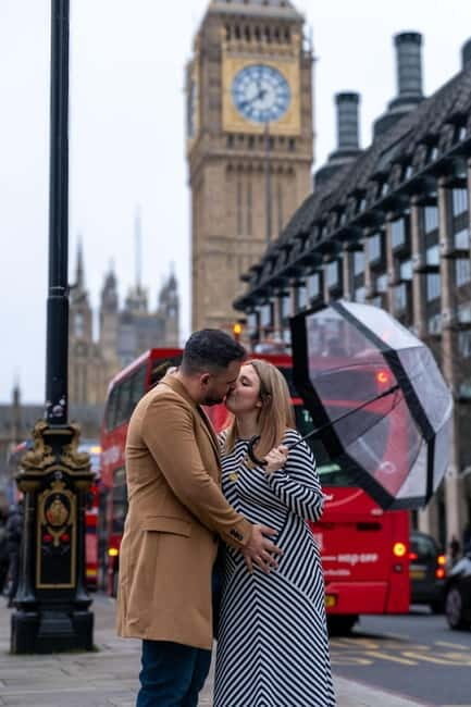 Professional Customisable Photoshoot in London - A Genuine Look at the Professional Customisable Photoshoot in London