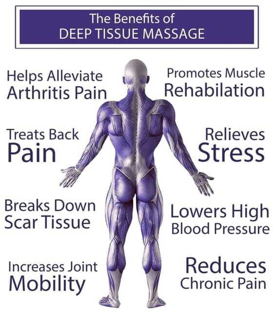 Puerto Vallarta: Friends Massage Experience - FAQ