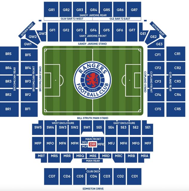 Rangers FC Official Match Day Experience - Key Points