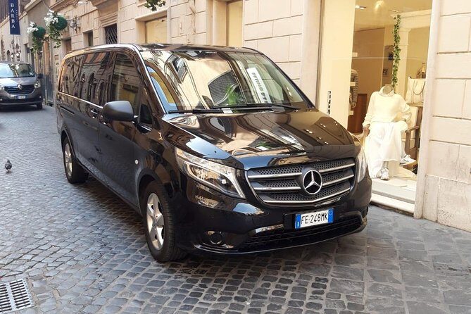 Rome Airport Transfer "over 2500 Viator rides" - Cancellation and Flexibility