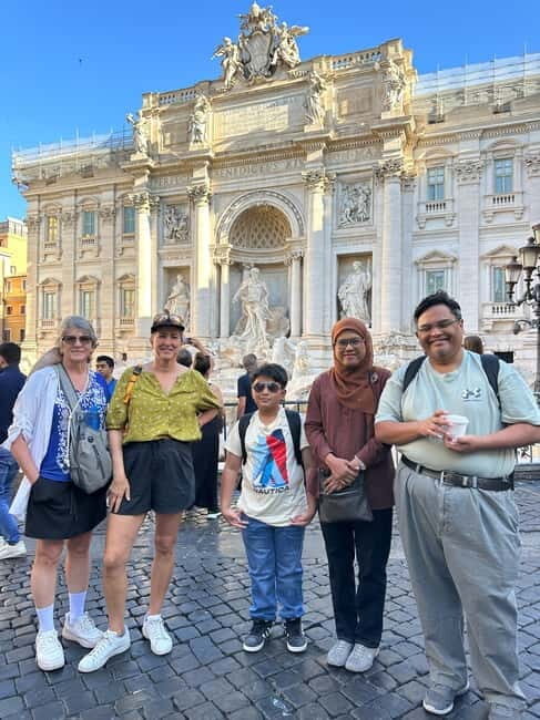 Rome: No-Crowd Early Morning Tour with Trevi Fountain - Key Points