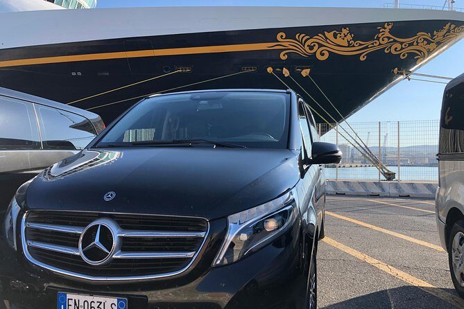 Rome Private Tour: Private Guide & Entrance All Included - Valuing the Cost: Is it Worth $751.91?