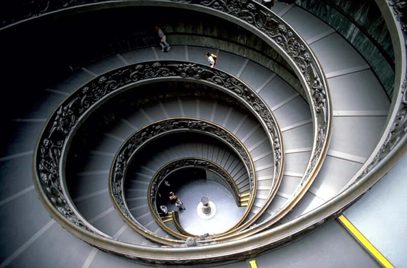 Rome: Vatican Museums & Sistine Chapel Skip the Line Tickets - The Itinerary Inside the Vatican