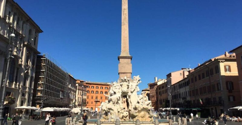 Rome: Walking Tour and Hop-On Hop-Off Bus Ticket - The Itinerary Breakdown