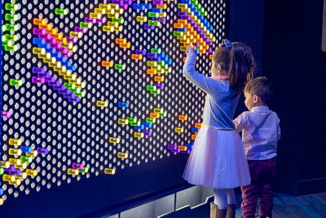 San Antonio CityPASS® - The Itinerary Breakdown