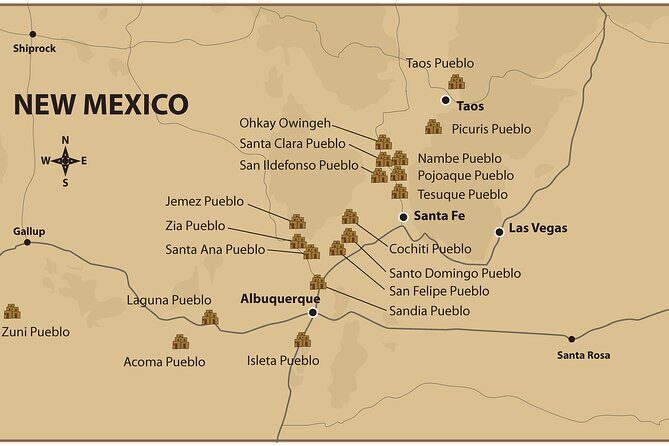 Santa Fe Revisited - Key Points