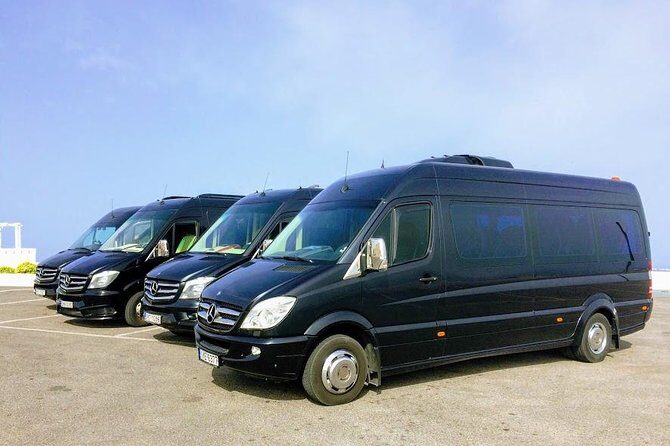 Santorini 5 Hours Sightseeing Tour - The Value of the Tour