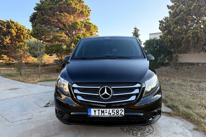 Santorini Private Transportation - Pricing and Value