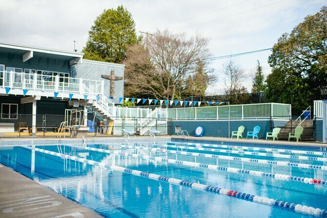 Seattle Premium Fitness Pass - Who Should Consider This?