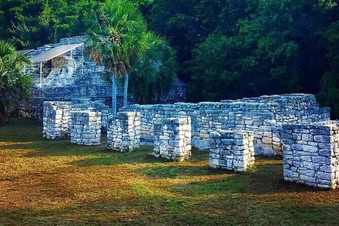 See the 5 Most Visited Points in Progress - FAQs