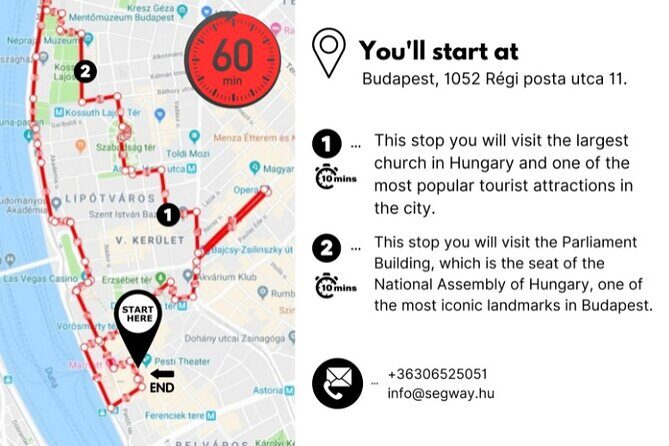 Segway Guided Tour in Downtown Budapest - Who Should Consider This Tour?