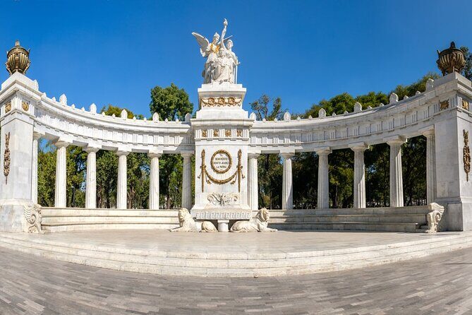 Self-Guided Audio Tour - Mexico for Beginners - FAQs