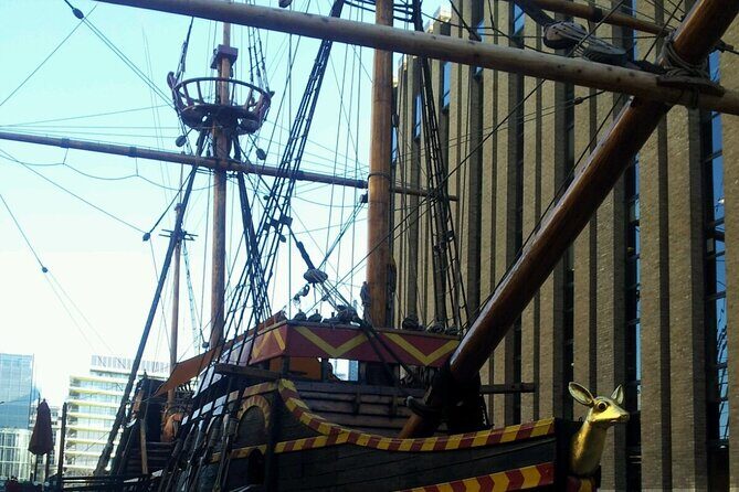 Shakespeare in London Private Tour - Who Should Consider This Tour?