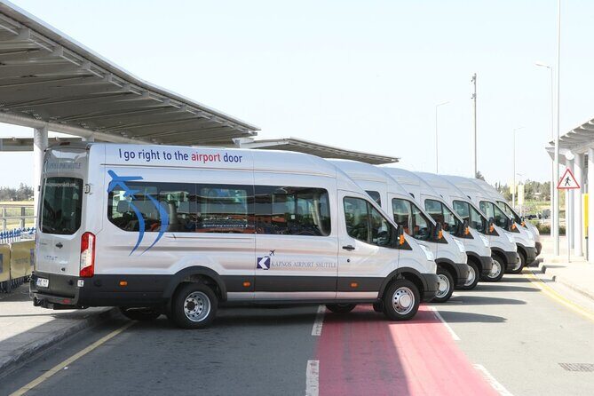 Shared Shuttle Airport or Hotel Transfer in Cappadocia - In-Depth Look at the Shared Shuttle Transfer in Cappadocia