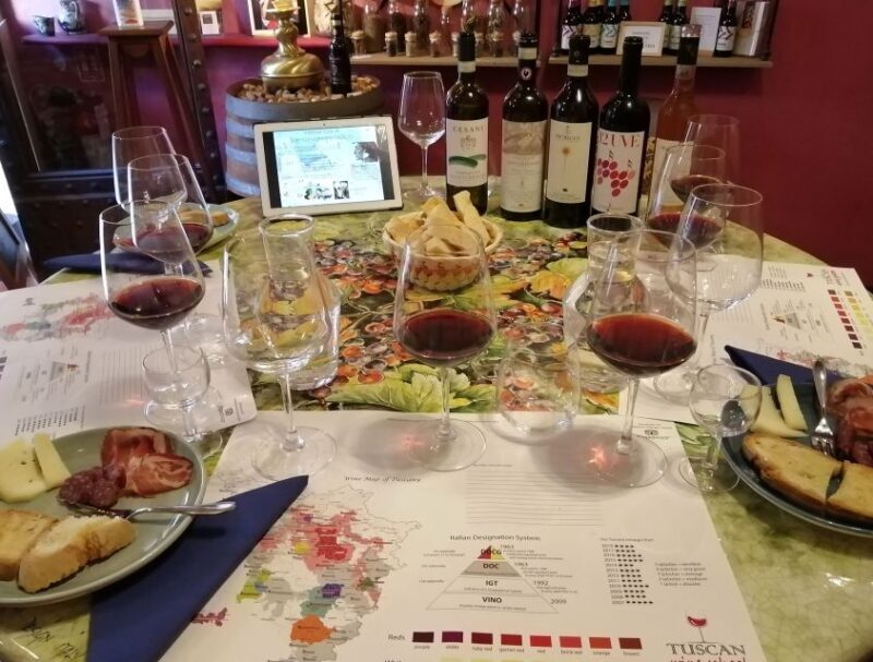 Siena: Tuscan Classics Wine Tasting Class with Aperitivo - What to Expect from the Tuscan Classics Wine Tasting Class