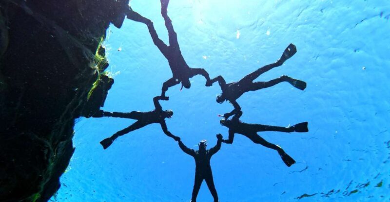 Silfra: Half-Day Snorkeling Day Trip with Underwater Photos - Practical Details and Tips