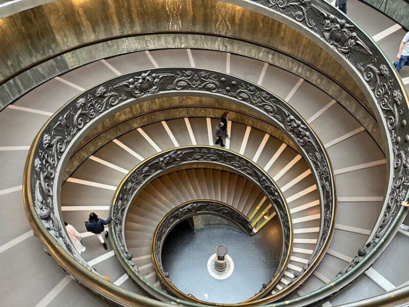 Skip-the-Line Tickets: Vatican Museum and Sistine Chapel - What’s Included and What’s Not