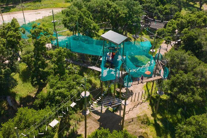 Skynet Playground - Key Points