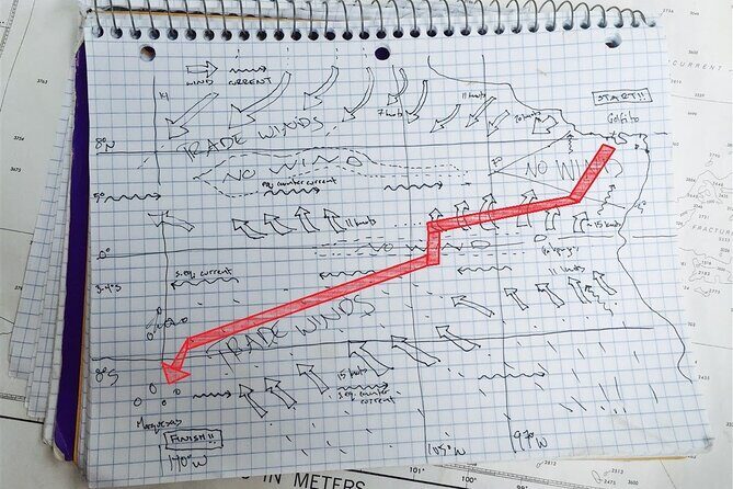 Slow Travel Storytelling with Captain Russ - Final Thoughts