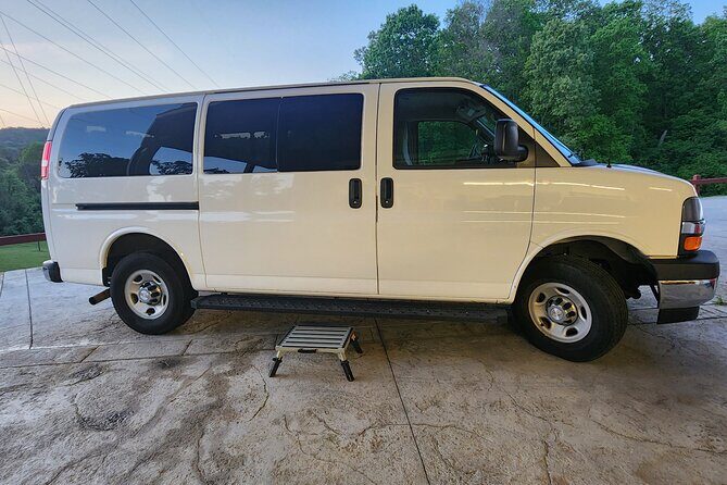 Smoky Mtn Cades Cove, RR/Logging Museum-Foothills Pky Spring Tour - Key Points