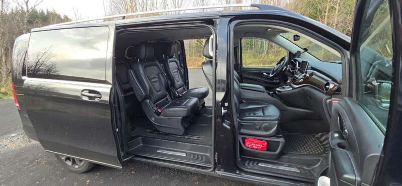 South Coast - Luxury Private Day Tour from Reykjavik - Who Is This Tour Best For?