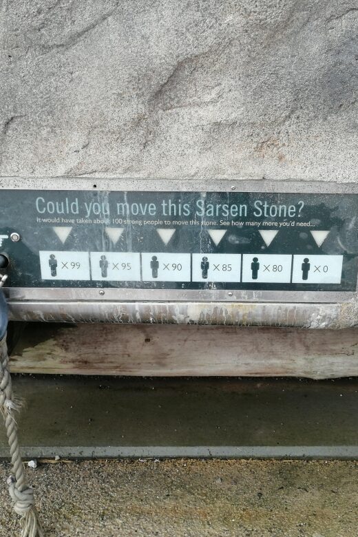 Southampton Port to London via Stonehenge,Lacock & Bath - In Summary