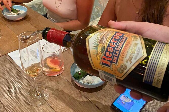 Special Mixology Class - In-Depth Look: The Itinerary and Experience Details