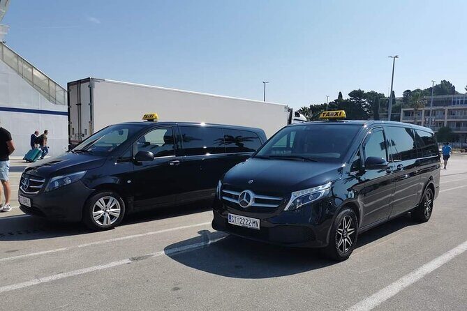 Split Private Tour: Klis, Salona & Trogir in Half a Day - Who Will Love This Tour?