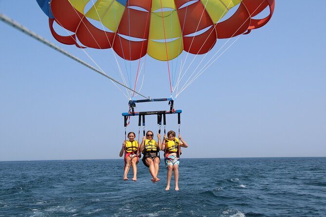St Ignace Parasailing - FAQs