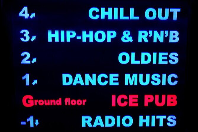 SUNDAY PARTY IN PRAGUE | Admission Ticket - Who would enjoy this?