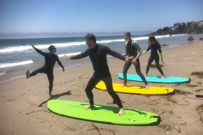 Surf Lessons - The Atmosphere and Environment